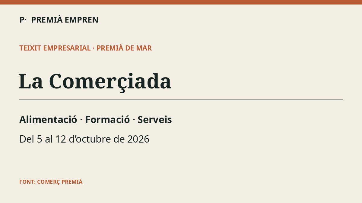 Gràfic editorial: Els negocis de Premià de Mar que participen a La Comerçiada: alimentació, formació i serveis
